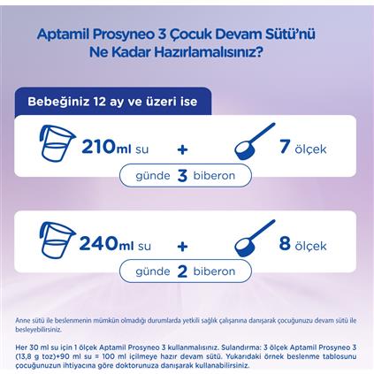 Aptamil Prosyneo Bebek Sütü No1 0-6 Ay 400 Gr