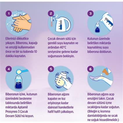 Aptamil Prosyneo Bebek Sütü No1 0-6 Ay 400 Gr