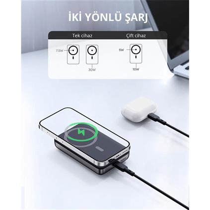 Aukey PB-MS02-GY 30W 10000 Mah Magsafe Kablosuz Powerbank