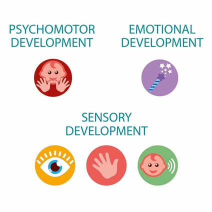 17915 Baby Clementoni - Mama Sandalyesi Oyuncağı