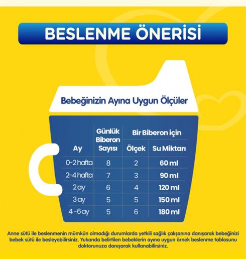 Bebelac Bebek Devam Sütü No1 400 Gr