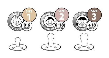 Bibs Colour Kauçuk Emzik 0-6 Ay Pumpkin