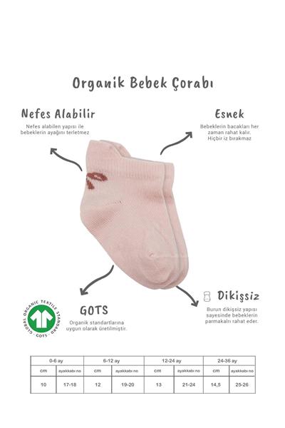 Bistyle 2'Li Sneakers Smile Penye Çorap 20106 Pembe Ekru