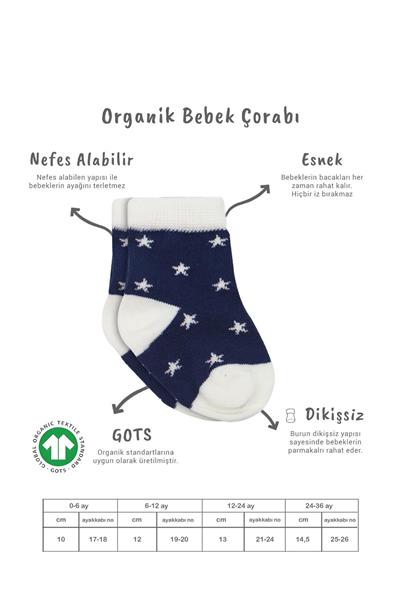 Bistyle 3Lü Penye Cute Stars Soket Çorap 10115 Lacivert