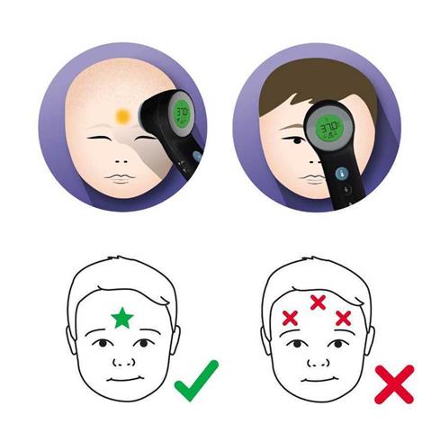 Braun Bnt400 Temassız Alından Ateş Ölçer Siyah