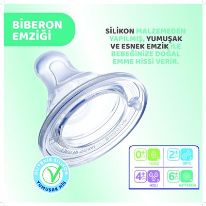Chicco Perfect 5 Antikolik Biberon PP 150 Ml Girl