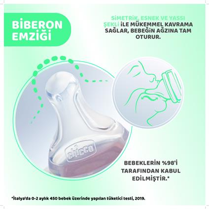 Chicco Perfect 5 Antikolik Biberon PP 240 Ml Unisex