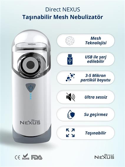 Direct Nexus Taşınabilir Mesh Hava Makinesi Nebulizatör
