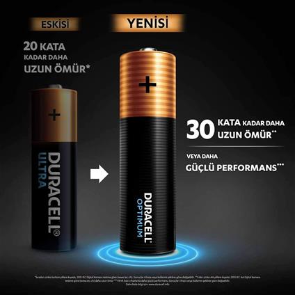 Duracell 4'Lü Optimum AA Kalem Pil