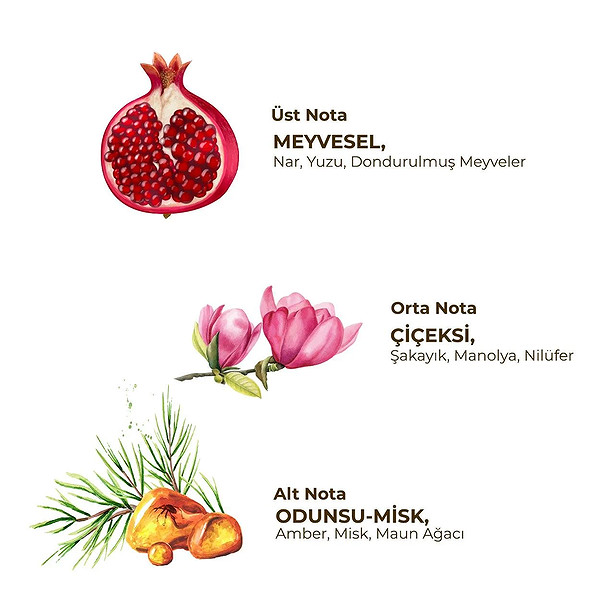 Eyüp Sabri Tuncer Kadın Roll On Deodorant 75 Ml Floral