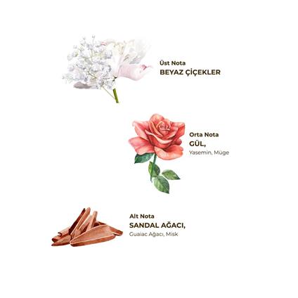 Eyüp Sabri Tuncer Kolonya Pet Şişe Sprey 150 Ml Hatıralar