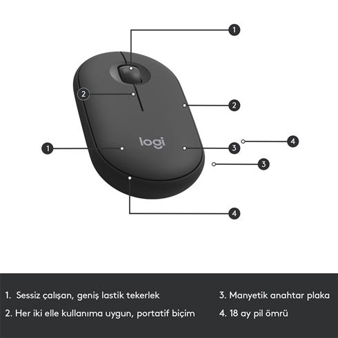 Logıtech MK470 Q TR İnce Kablosuz Klavye Mouse Set Siyah 920-009435