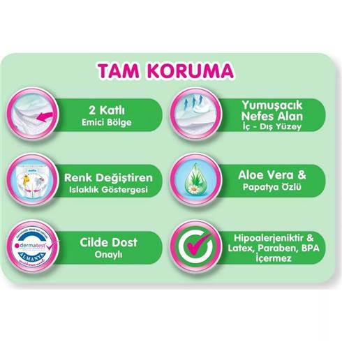 Molfix Bebek Bezi Fırsat Paketi 3 Beden 4-9 Kg 68 Adet