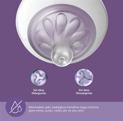 Philips Avent Doğal Tepkili Natural Response PP Hoşgeldin Bebek Hediye Seti