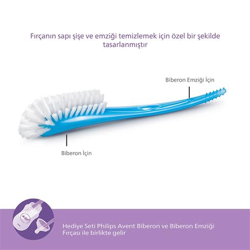 Philips Avent Doğal Tepkili Natural Response Yenidoğan Hediye Seti