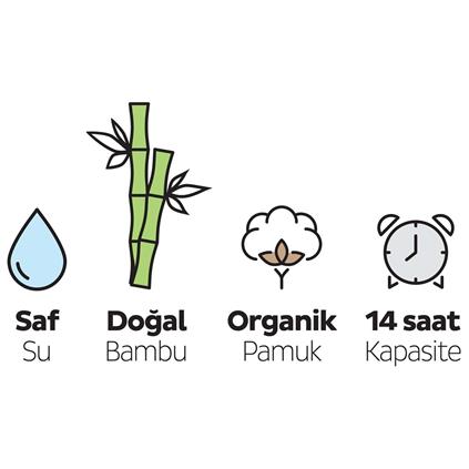 Sleepy Natural Külot Bez Ultra Paket 7 Beden 20-30 Kg 48 Adet