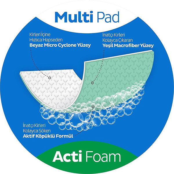 Sleepy Yüzey Temizlik Havlusu 30 Adet Kireç Çözücü