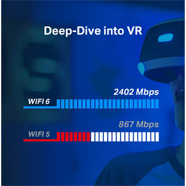 TP-Lınk Archer TX50E AX3000 WI-FI 6 Bluetooth 5.0 Pcıe Adaptor