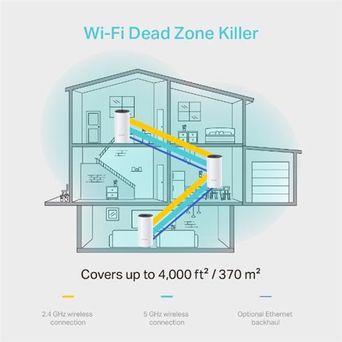 TP-Lınk Deco M4 1200Mbps Mesh WI-FI Sistemi (Üçlü)