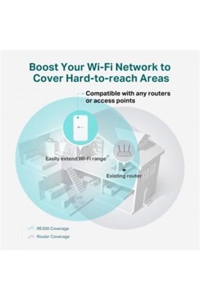 TP-Lınk RE300 AC1200 Kablosuz Menzıl Genısletıcı