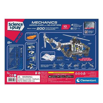 75028TR 64996 Mekanik Laboratuvarı - Uçaklar Ve Helikopterler