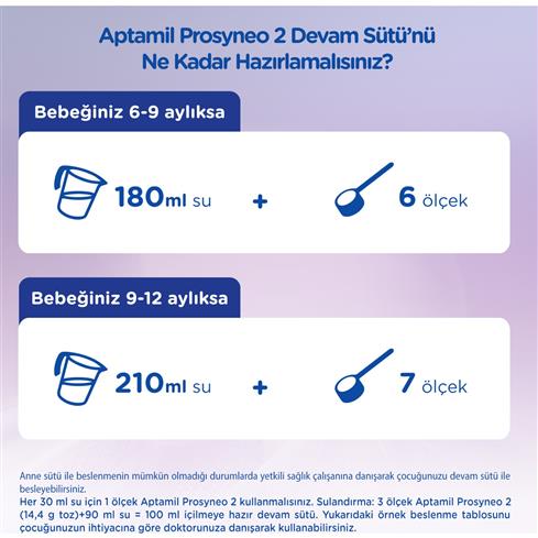 Aptamil Prosyneo Laktozsuz Probiyotikli 2 Numara Devam Sütü 400 Gr