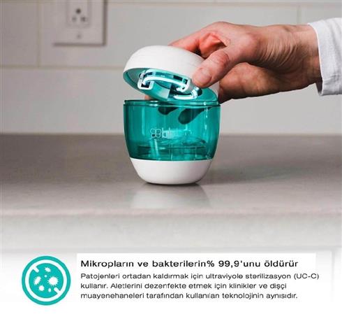 Bblüv Üvi 4İn1 UV Portatif Sterilizatör Beyaz - Çok Fonksiyonlu Sterilizasyon