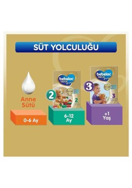 Bebelac Gold Bebek Devam Sütü No1 350 Gr