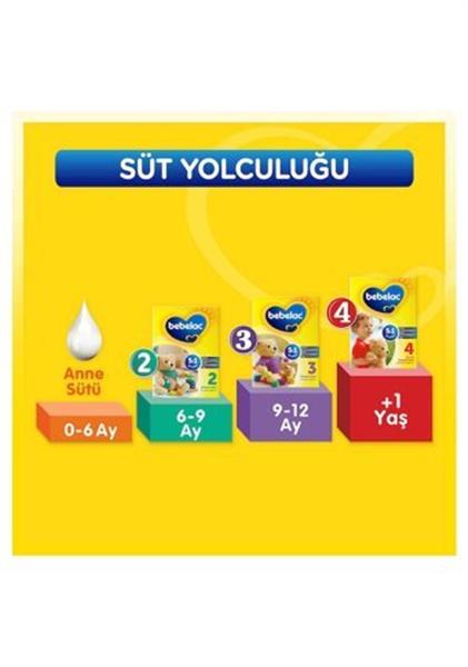 Bebelac Bebek Devam Sütü No3 400 Gr