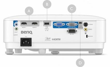 Benq MX560 4000 Ans 1024X768 Xga 2Xhdmı Vga Usb-A 20.000:1 3D Dlp Projeksıyon