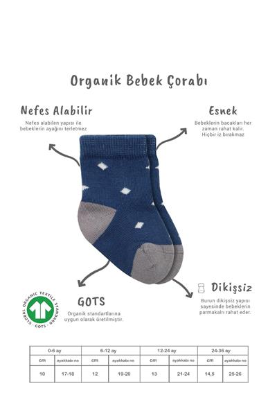 Bistyle 3'Lü Penye Erkek Soket Çorap 10111 İndigo