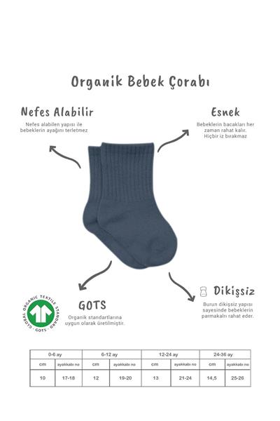 Bistyle 5'Li Penye Kaymaz Düz Soket Çorap 10121 Yeşil