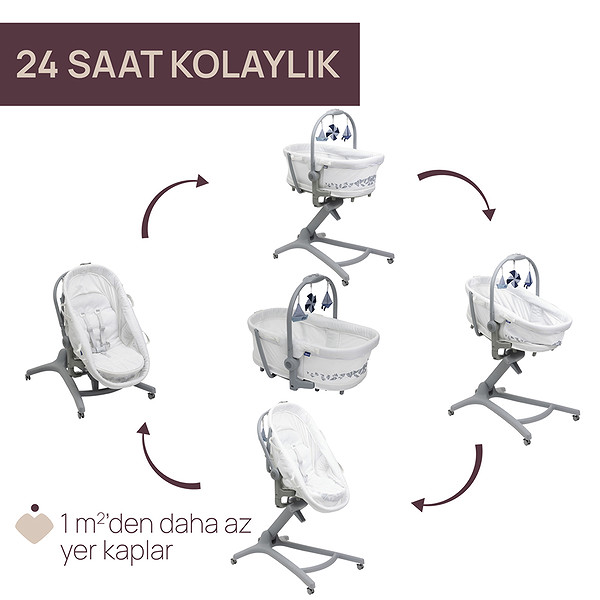 Chicco Baby Hug Pro 5İn1 Beige Latte