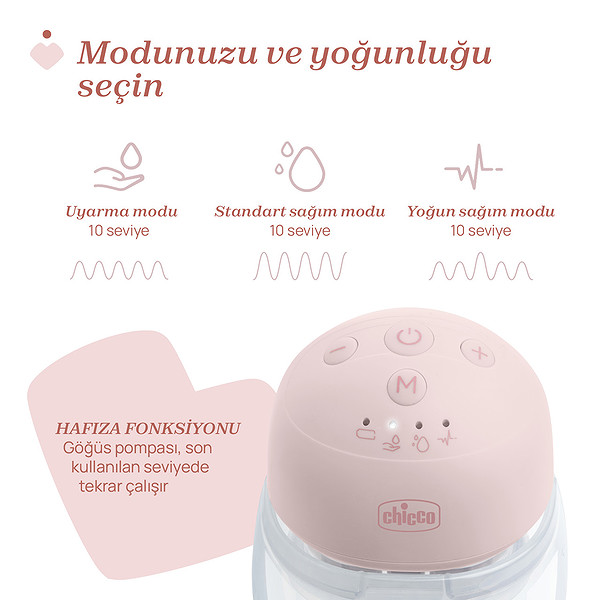 Chicco Giyilebilir Göğüs Pompası