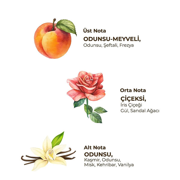 Eyüp Sabri Tuncer Kadın Roll On Deodorant 75 Ml Soft