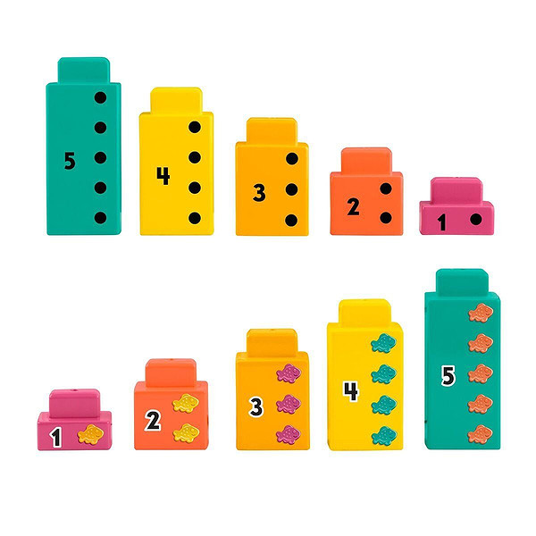 Jct13 Fisher-Price Matematikçi Timsah