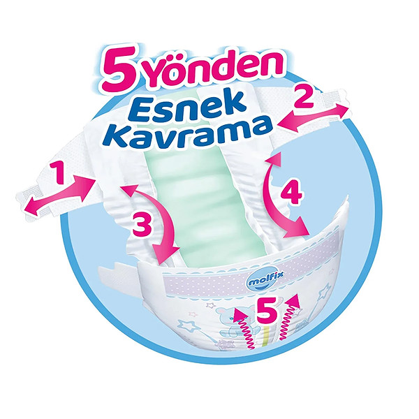 Molfix Mega Paket Bebek Bezi 4 Beden 7-14 Kg 128 Adet