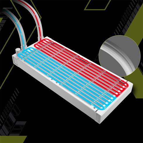 Msı Mag Coreliquid E240 Sessiz 4 Pin 2 Fanlı Sıvı Soğutmalı Rgb Masaüstü İşlemci Soğutucu Beyaz