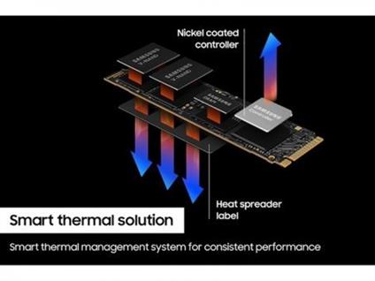 2 TB 990 Pro Samsung Nvme M.2 MZ-V9P2T0BW Pcıe 7450-6900 MB/S Samsung TR Garantılı