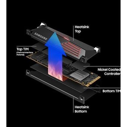 2 TB 990 Pro Samsung Nvme Gen4 MZ-V9P2T0CW 7450-6900 MB/S Soğutuculu Samsung TR Garantılı