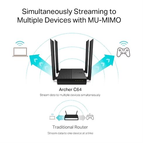 TP-Lınk Archer C64 AC1200 2.4/5Ghz 1200Mbps MU-Mımo İÇ Ortam Kablosuz Wıfı Router