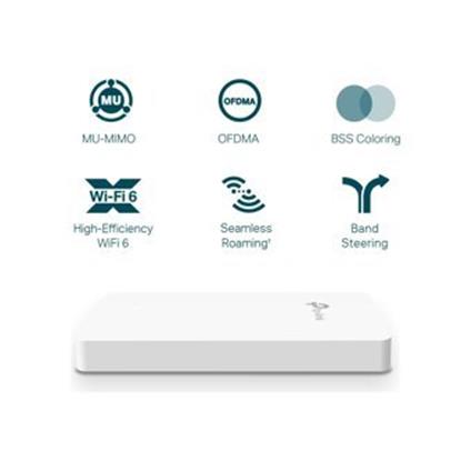 TP-Lınk Omada Eap615-Wall 2.4/5Ghz 802.11AX 1800Mbps AX1800 Wıfı 6 İÇ Ortam Duvar Tipi Access Poınt (Adaptörsüz)